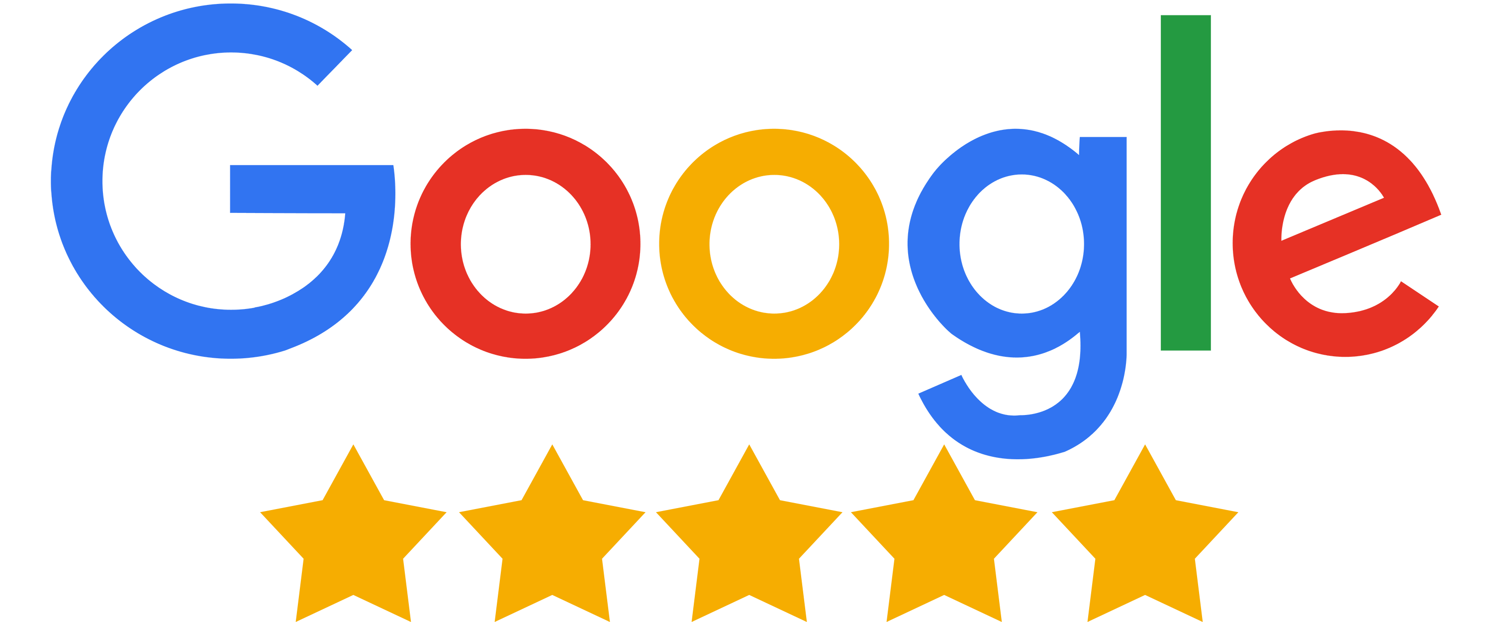 Google Rating