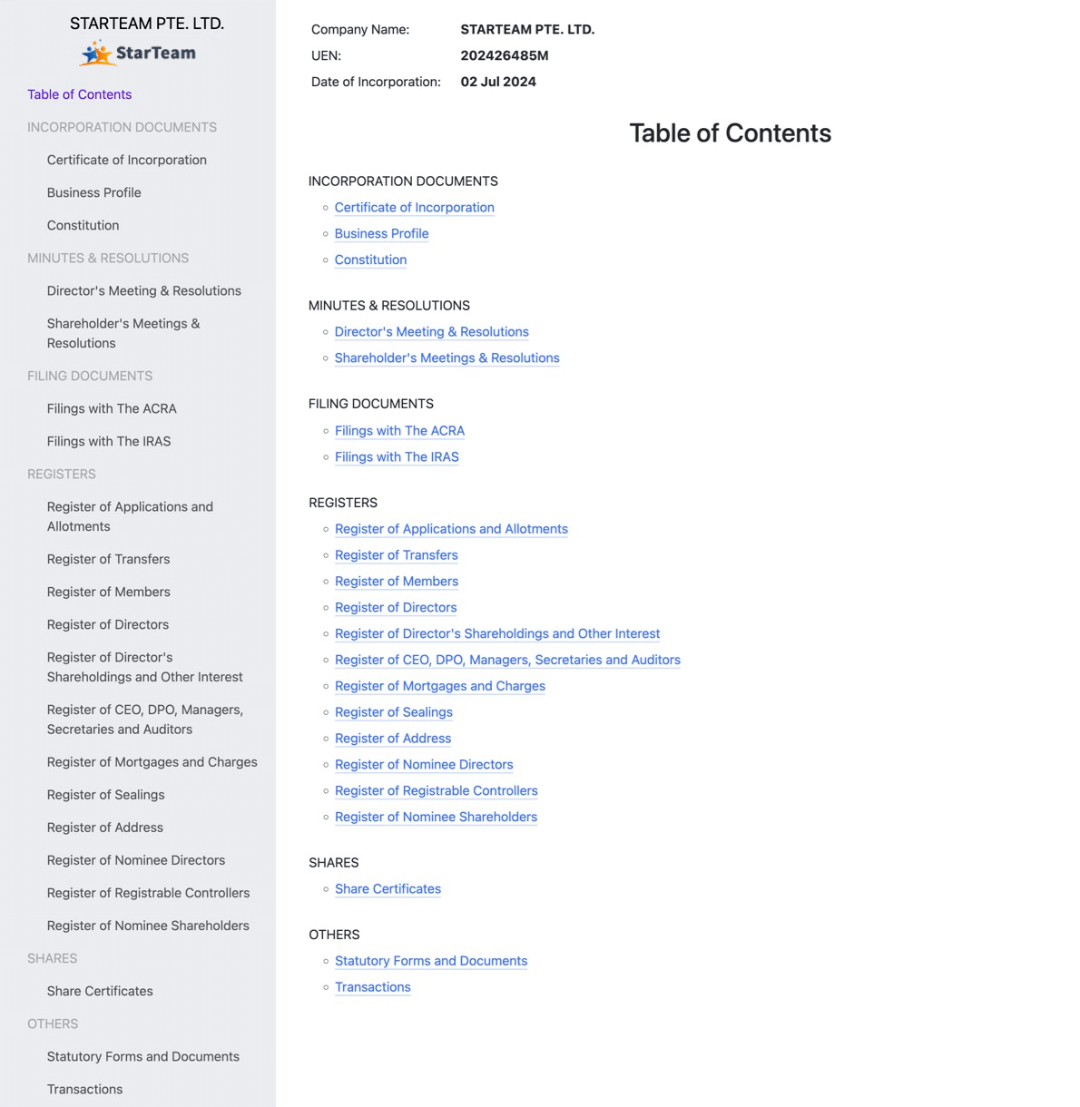 Electronic Registers